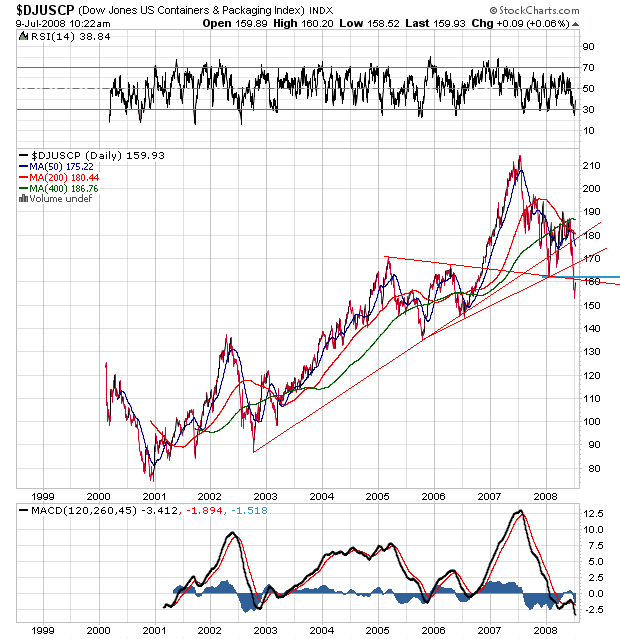 Der USA Bären-Thread 173924