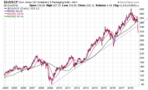 Der USA Bären-Thread 1080483