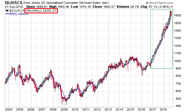 Der USA Bären-Thread 1075415