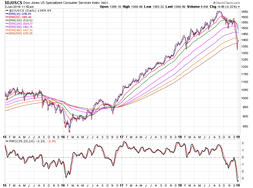 Der USA Bären-Thread 1090010