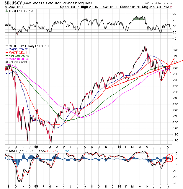 Der USA Bären-Thread 337925