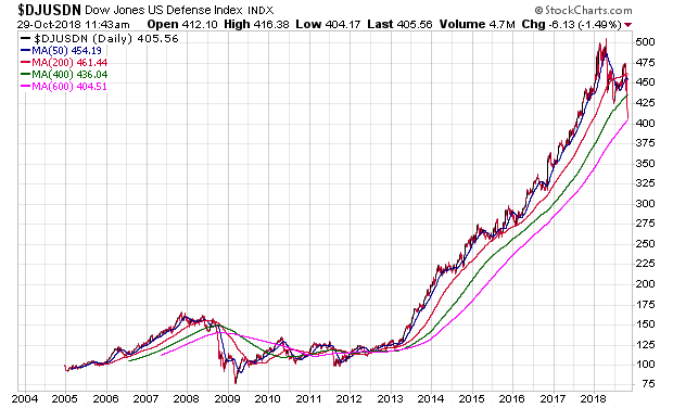 Der USA Bären-Thread 1080482