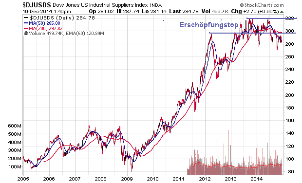 Der USA Bären-Thread 782447