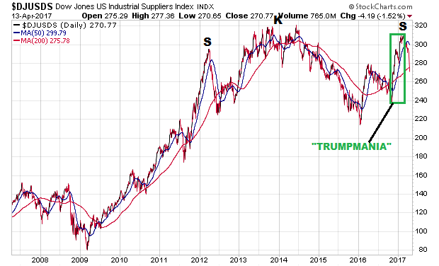 Der USA Bären-Thread 984012