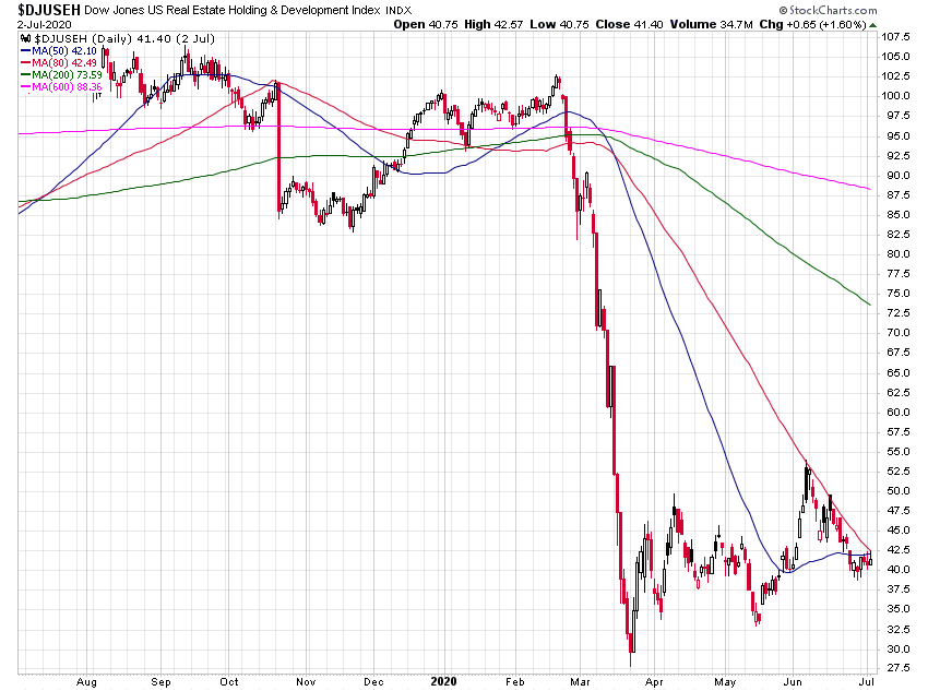 Der USA Bären-Thread 1188913