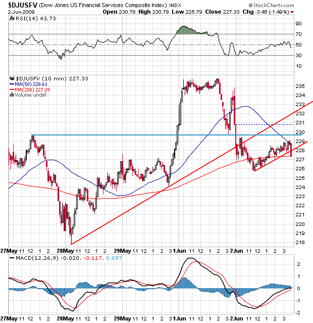 Der USA Bären-Thread 236471