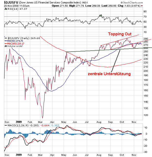 Der USA Bären-Thread 276856