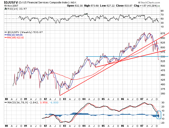 Arques 2006, wieder ein erfolgreiches Jahr 131675