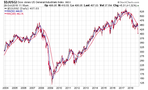 Der USA Bären-Thread 1080484