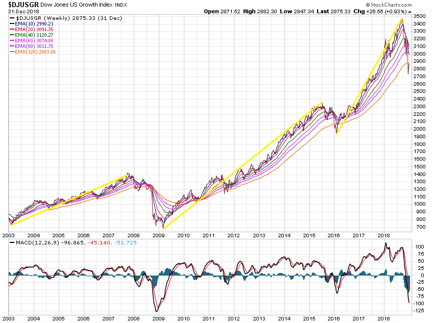 Der USA Bären-Thread 1089797