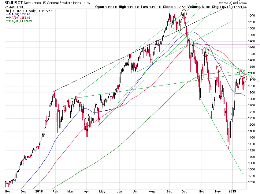 Der USA Bären-Thread 1093291