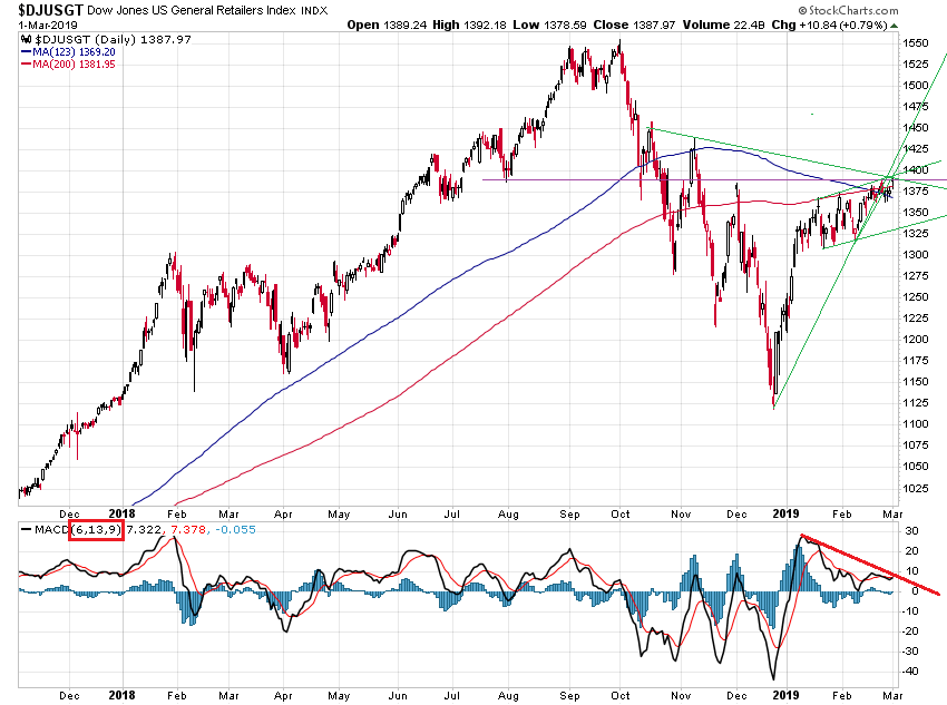 Der USA Bären-Thread 1099944