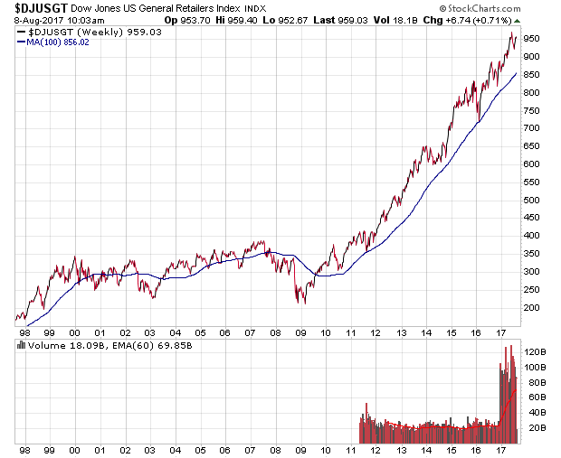 Der USA Bären-Thread 1005850