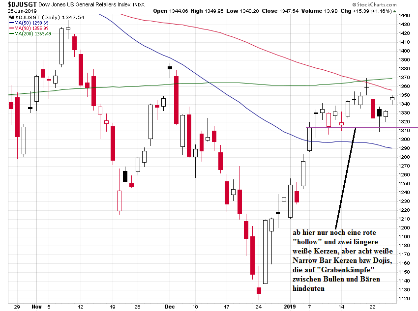 Der USA Bären-Thread 1093293