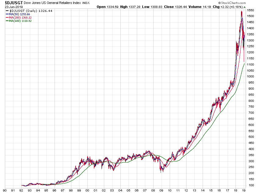 Der USA Bären-Thread 1093287