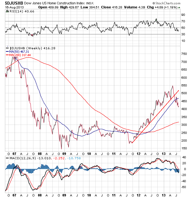 Der USA Bären-Thread 635200
