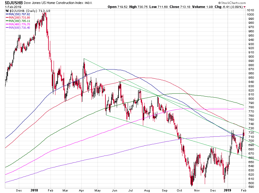 Der USA Bären-Thread 1094870