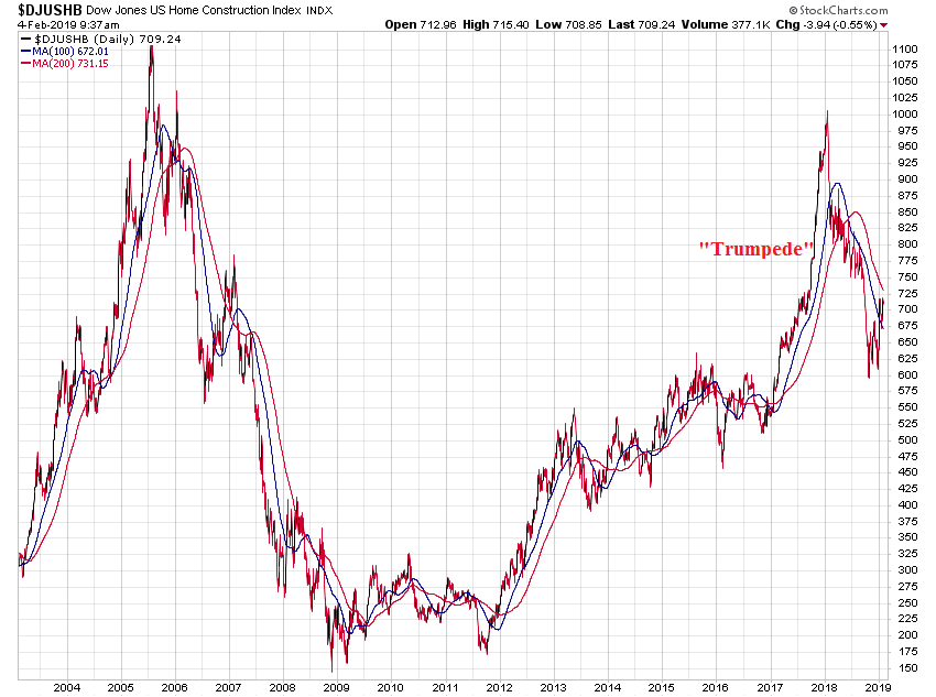 Der USA Bären-Thread 1094869