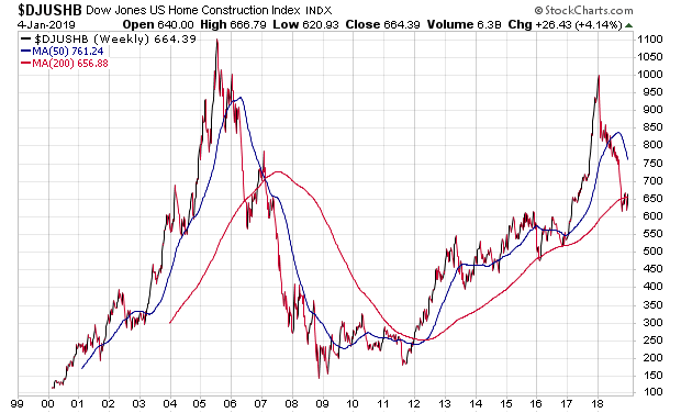 Der USA Bären-Thread 1090465