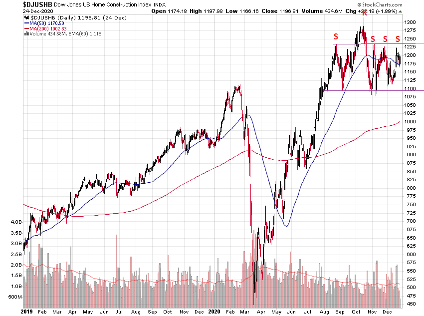 Der USA Bären-Thread 1222337