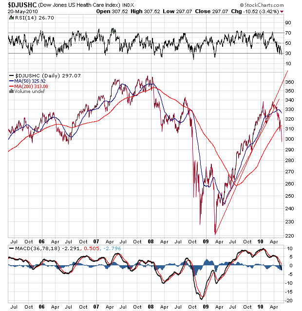 Der USA Bären-Thread 321729