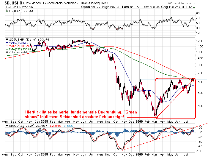 Der USA Bären-Thread 249471