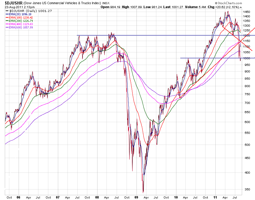 Der USA Bären-Thread 432519