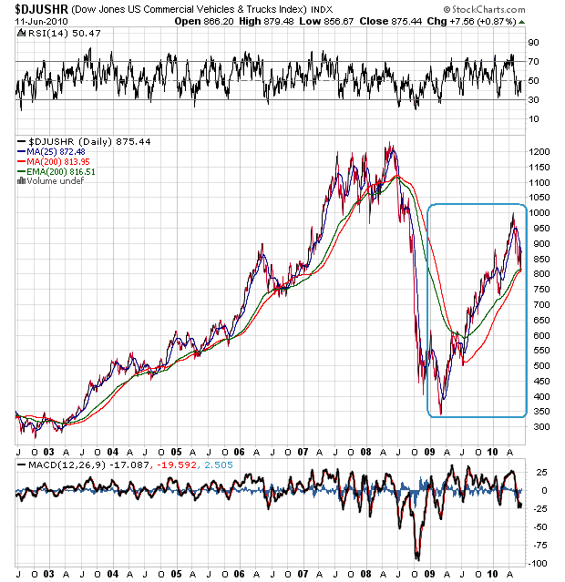 Der USA Bären-Thread 326310