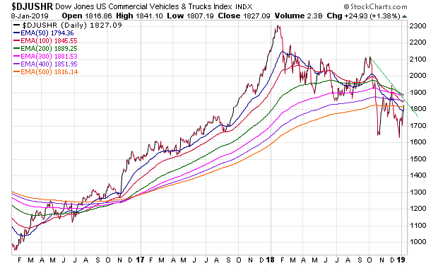 Der USA Bären-Thread 1090753