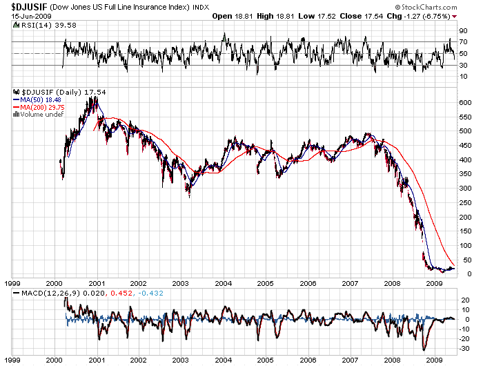 Der USA Bären-Thread 238930