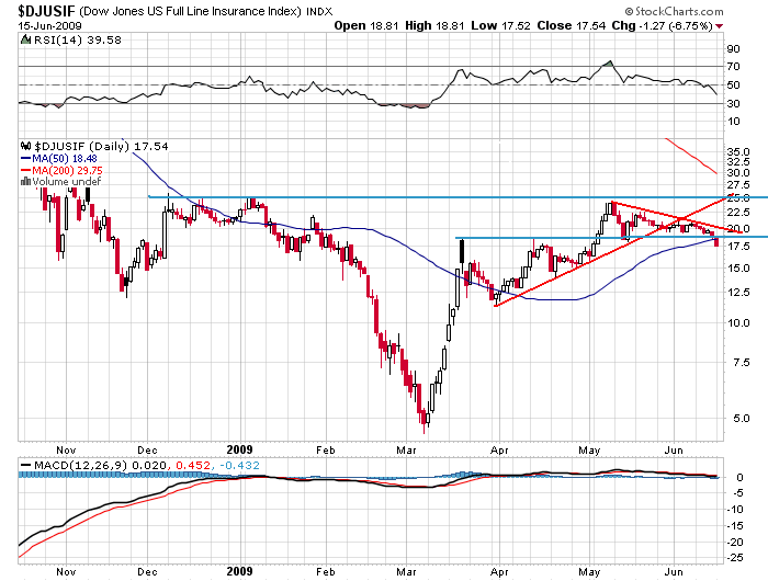 Der USA Bären-Thread 238929