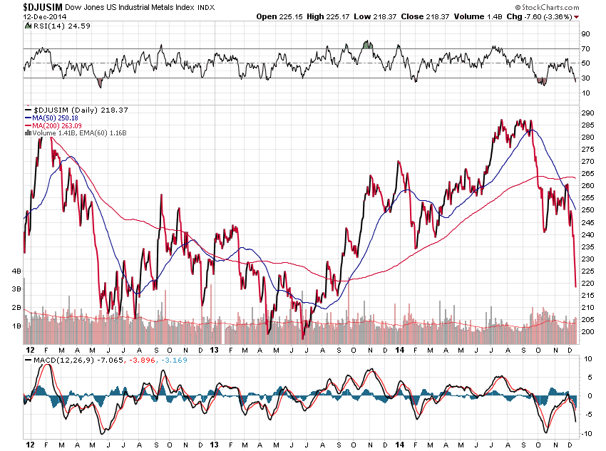 Der USA Bären-Thread 781737