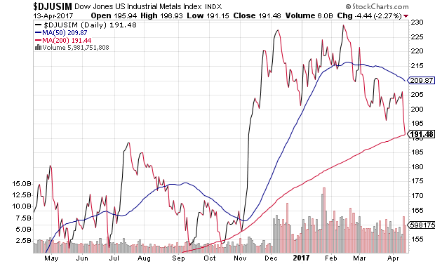 Der USA Bären-Thread 984005