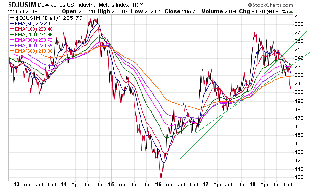 Der USA Bären-Thread 1079462