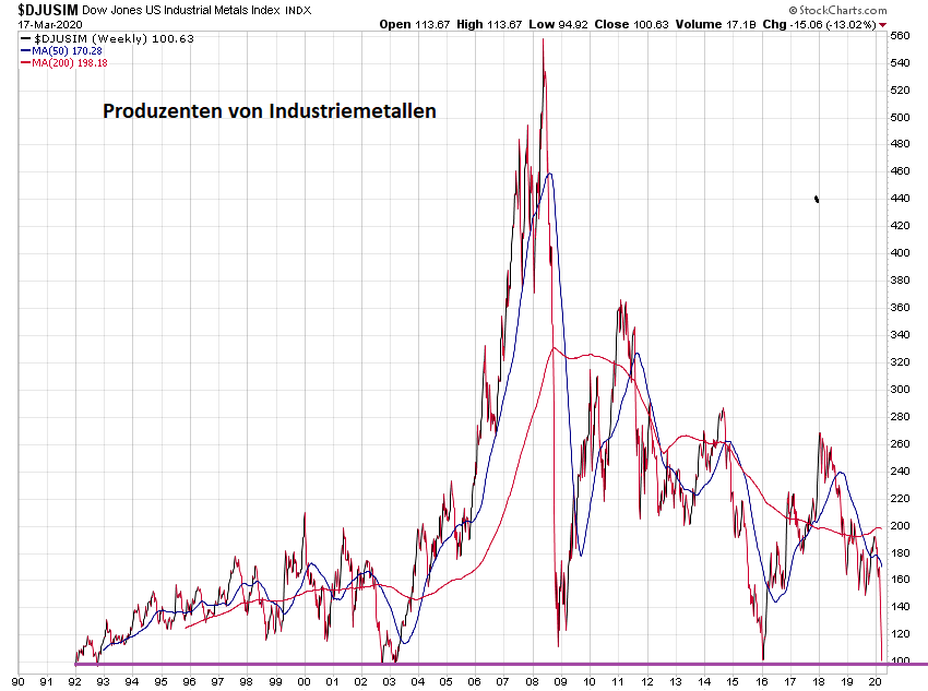 Der USA Bären-Thread 1167122