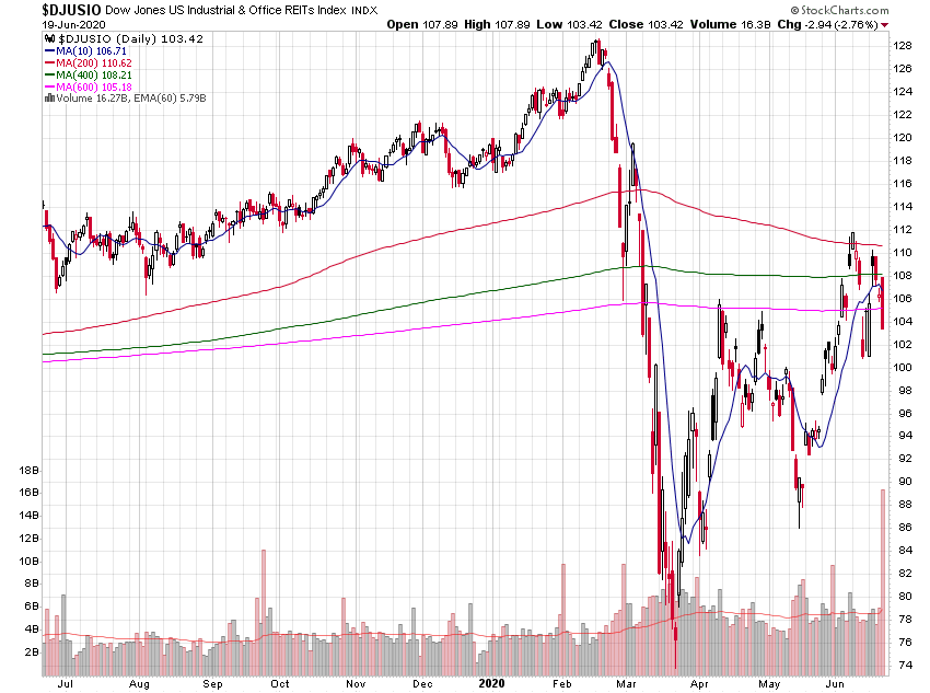 Der USA Bären-Thread 1186322