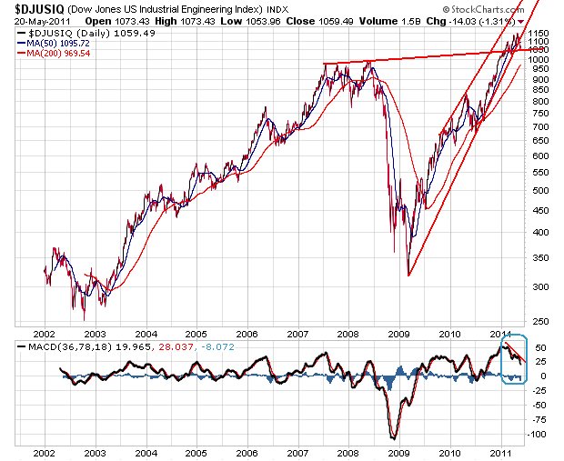 Der USA Bären-Thread 405159