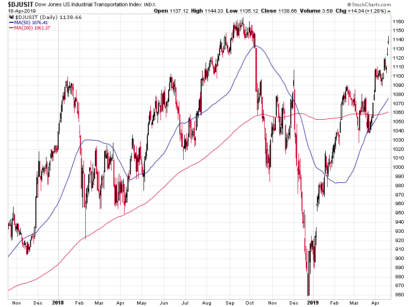 Der USA Bären-Thread 1108008