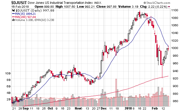 Der USA Bären-Thread 1041281