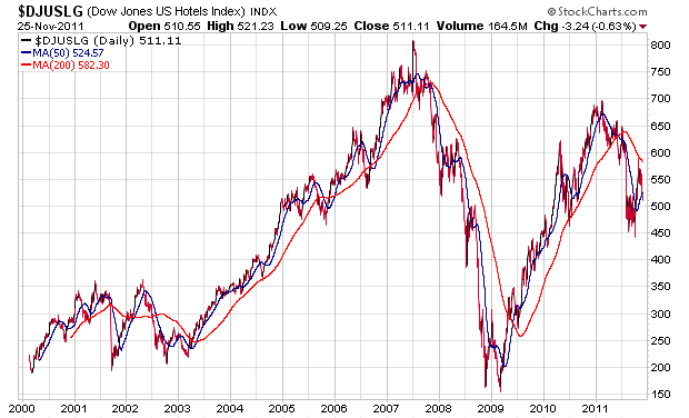Der USA Bären-Thread 461353
