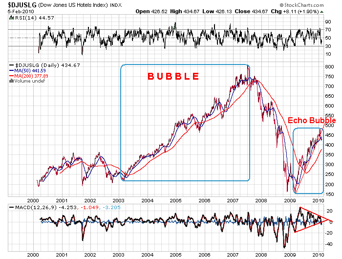 Der USA Bären-Thread 297740