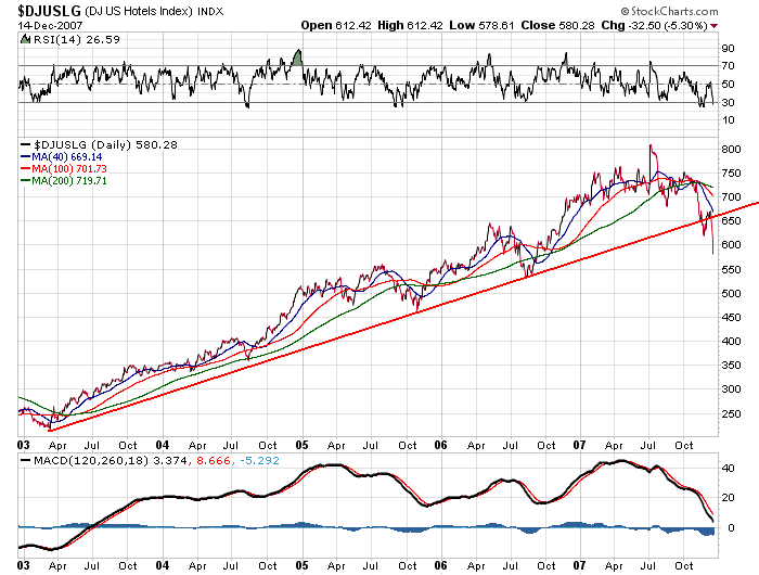 Der USA Bären-Thread 136807