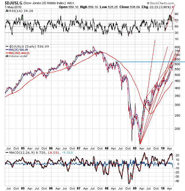 Der USA Bären-Thread 318882