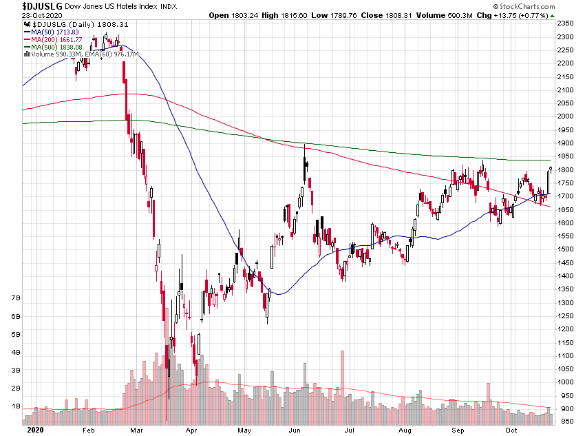 Der USA Bären-Thread 1208671