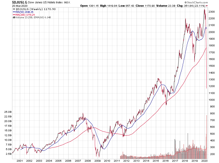 Der USA Bären-Thread 1168008