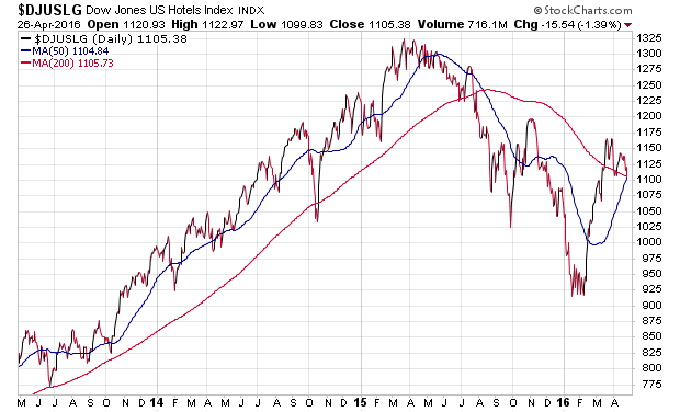 Der USA Bären-Thread 910364