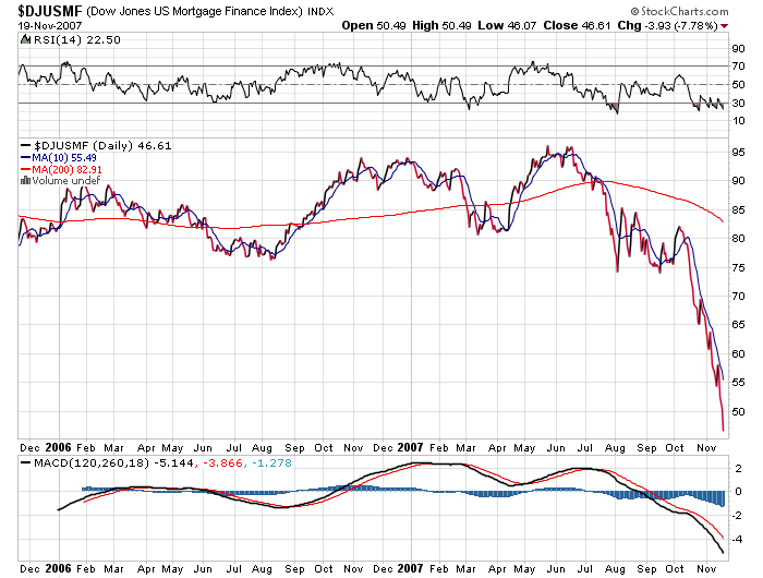 Der USA Bären-Thread 131940