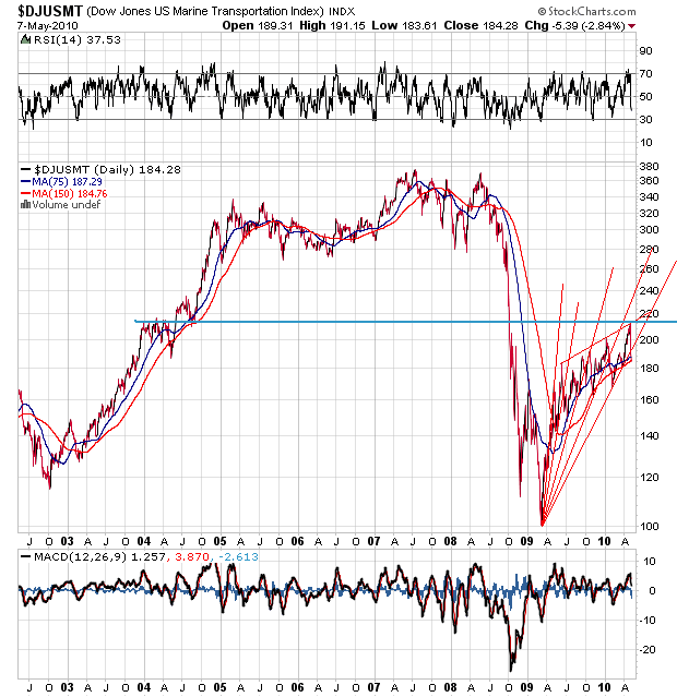 Der USA Bären-Thread 318873