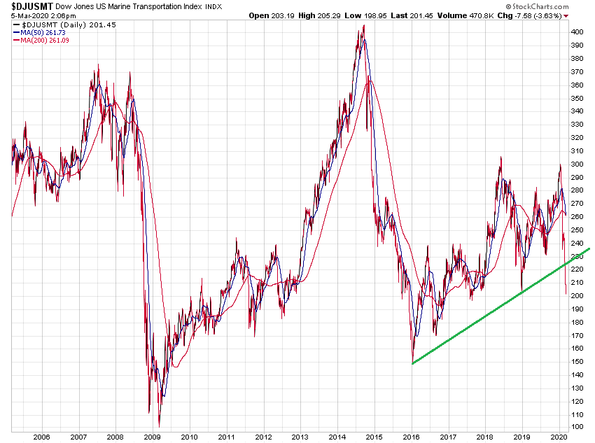 Der USA Bären-Thread 1164405