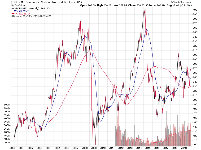 Der USA Bären-Thread 1139908
